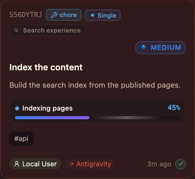 Single card from the Ajica board: Index the content, 45 percent, worked on by Antigravity.