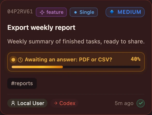 Card waiting for an answer: Export weekly report, an amber bar reading Awaiting an answer: PDF or CSV?, Codex.